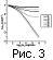 fig03