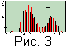 fig03