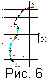 fig06