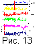 fig13