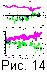 fig14