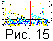 fig15