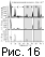 fig16