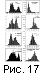 fig17