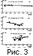 fig03