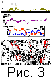 fig03