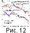 fig12