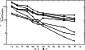 fig07