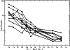 fig10