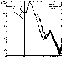 fig07