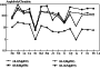 fig02