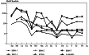 fig09