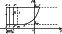 fig06
