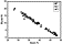 fig10