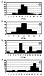 fig15