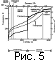 fig05