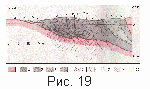fig19