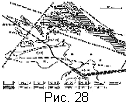 fig28