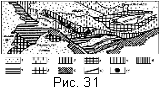 fig31