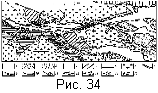 fig34