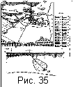 fig35