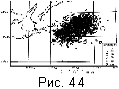 fig44