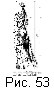 fig53