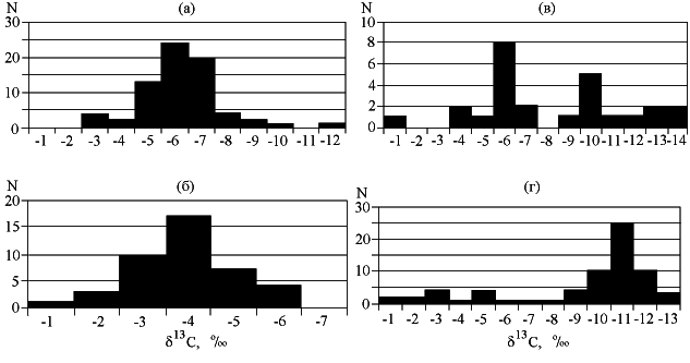 fig02.htm