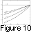 fig10