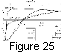 fig25