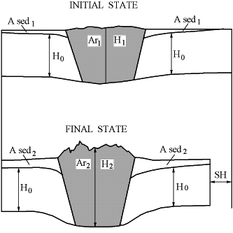 fig02.htm