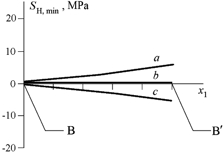 fig05.htm