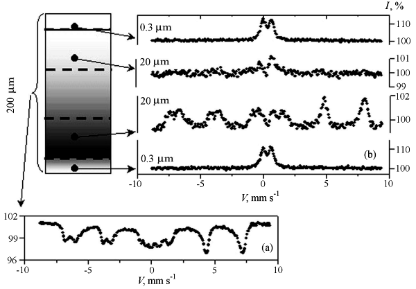 2005ES000177-fig03.html