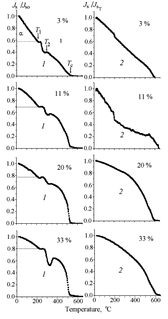 2005ES000177-fig04.html