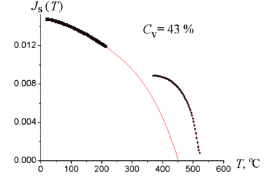 2005ES000177-fig05.html