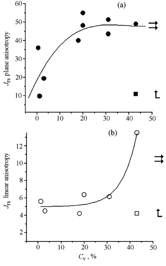 2005ES000177-fig08.html