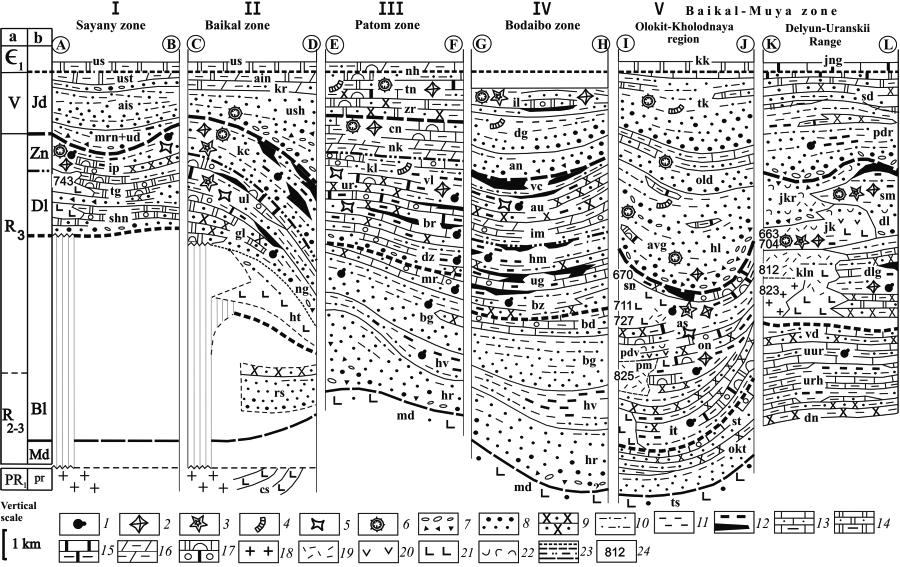 2005ES000183-fig02.html