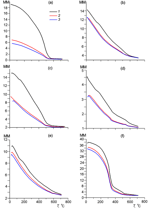2005ES000189-fig29.html