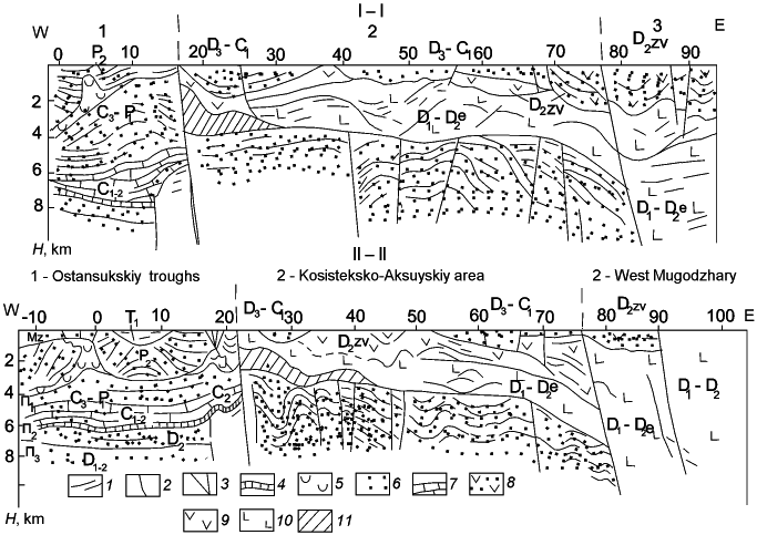 2006ES000201-fig02.html