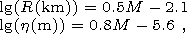 eq004.gif