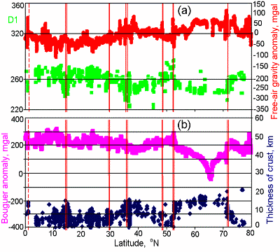 2007ES000218-fig13.html