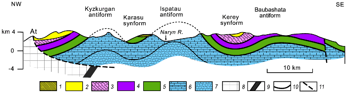 2007ES000223-fig05.html
