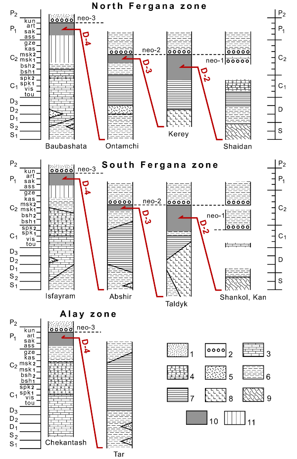 2007ES000223-fig10.html