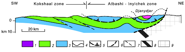 2007ES000223-fig16.html