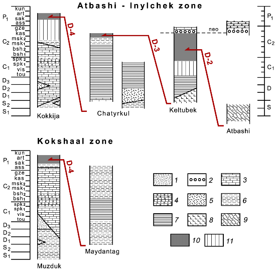 2007ES000223-fig17.html