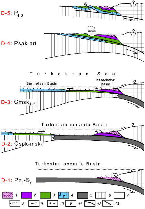 2007ES000223-fig21.html