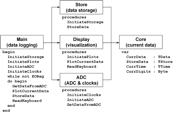 2007ES000227-fig04.html