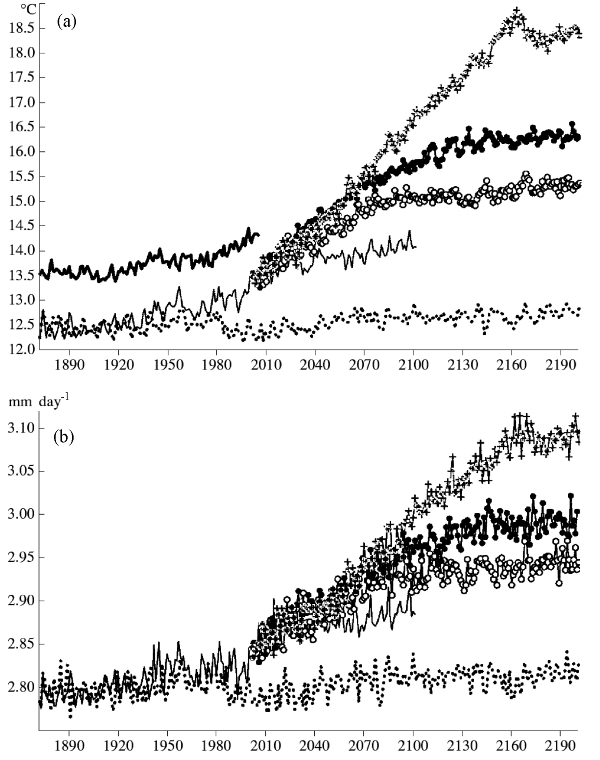 2007ES000233-fig02.html