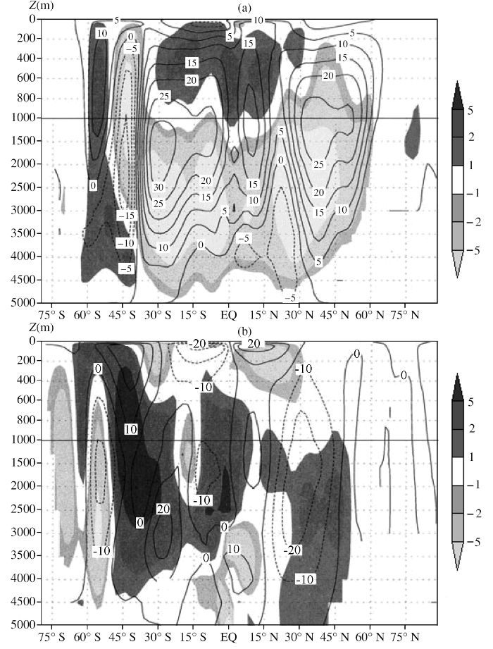 2007ES000233-fig09.html
