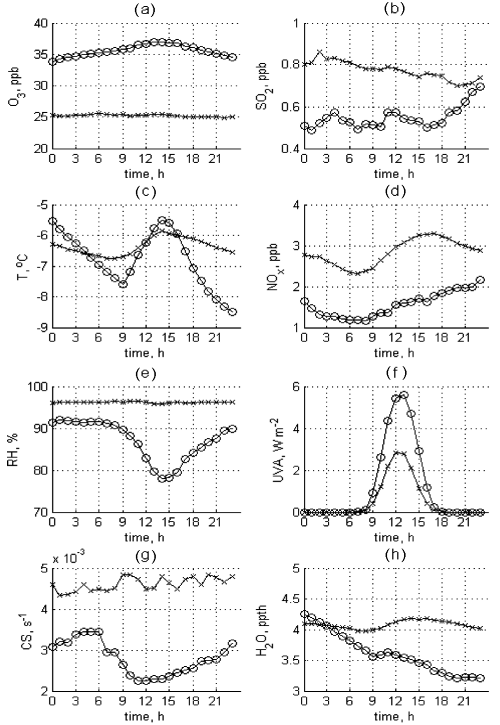 2007ES000260-fig01.html